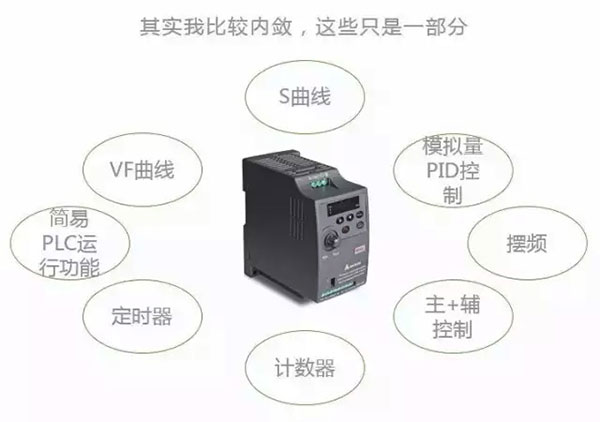 Kinco CV20系列變頻器在纏繞機上的應用解決方案